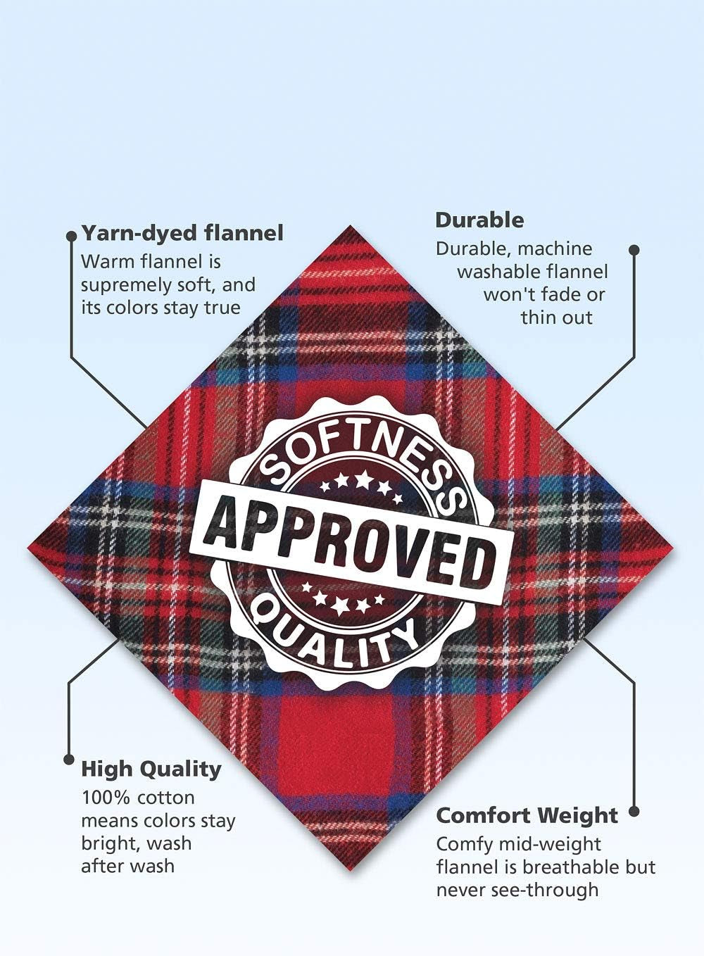 Women's Long Flannel Nightgown in Plaid